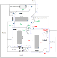 Cálculo de blindaje